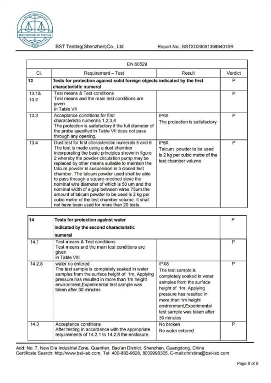 6.数字式传感器IP68防护等级检测报告