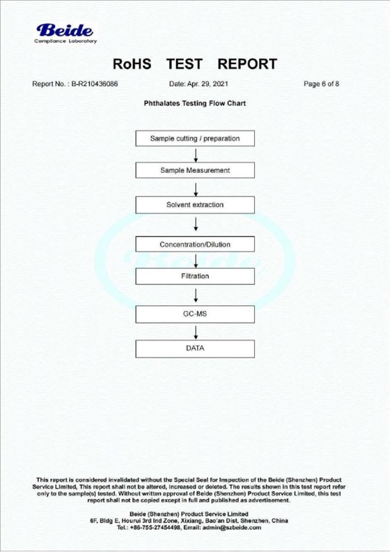 6.数字式传感器RoHS无铅认证检测报告