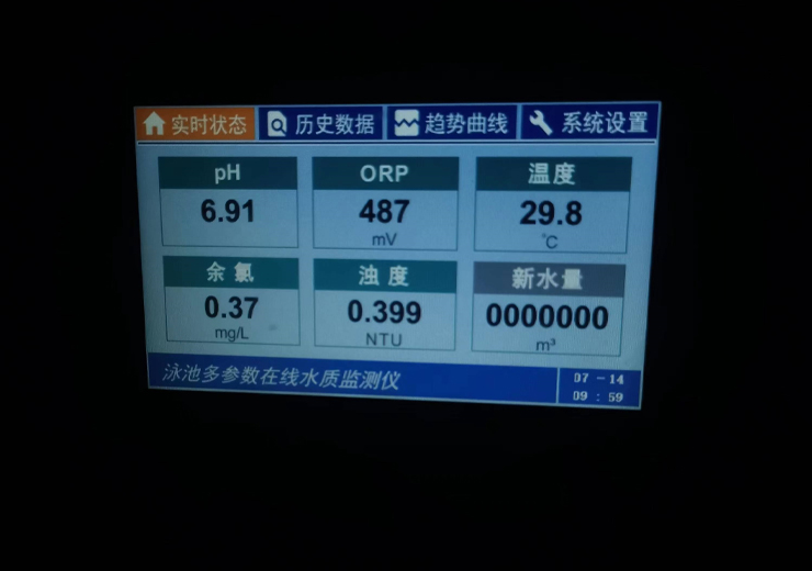 多参数水质在线分析仪