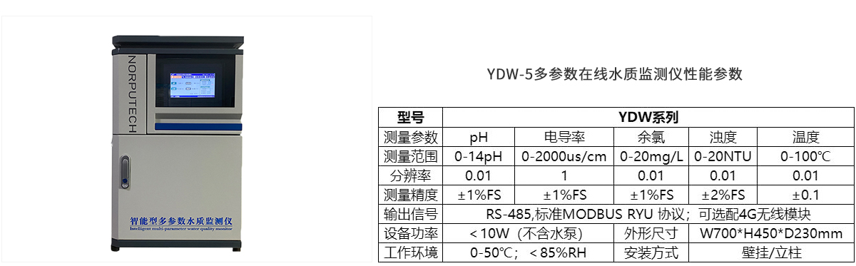 二次供水水质在线监测系统